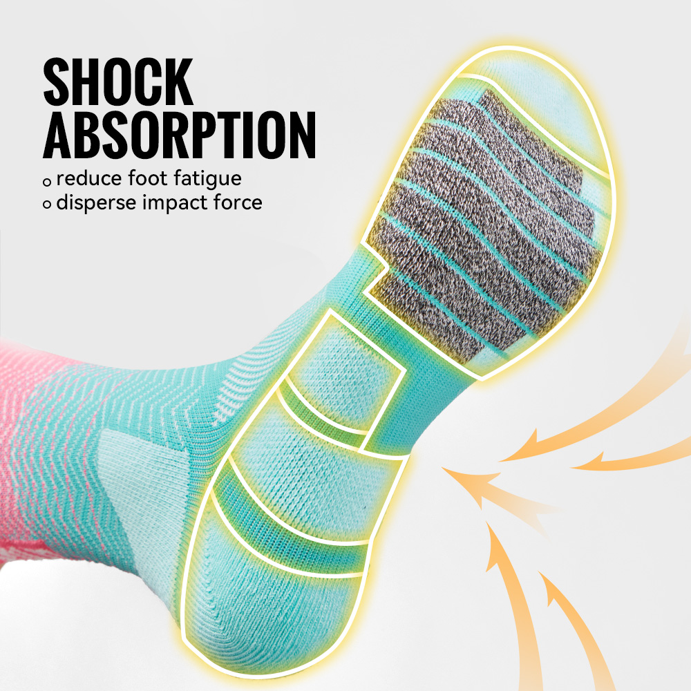 WRELS 1/2/3 Yastıklı Spor Atle - Wool Hiking Sock incelemesi ve fiyatı